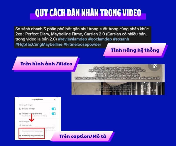 Ảnh minh họa ba vị trí dùng để gắn hashtag, mô tả, thông báo cho người xem biết nếu video của KOL, KOC là video liên quan đến hoạt động quảng cáo