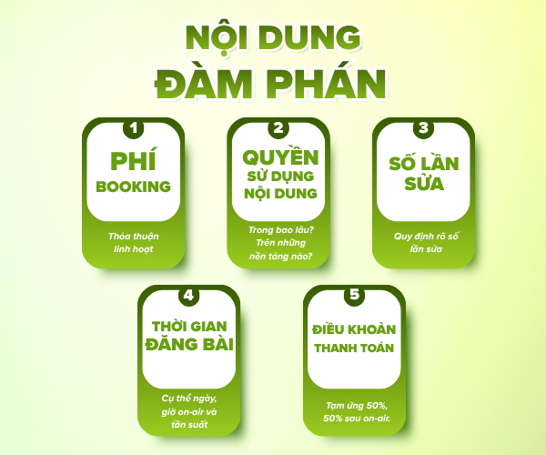 5 nội dung cần đàm phán khi chốt hợp đồng booking KOC
