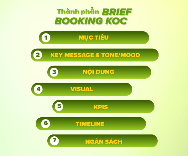 7 thành phần bắt buộc phải có trong một bản brief booking KOC TikTok hiệu quả