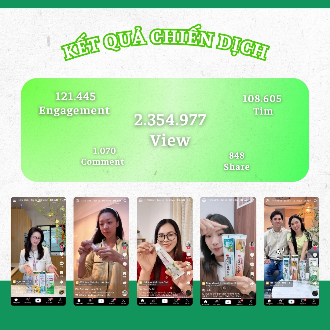 Các chỉ số KPI engagement, view đã đạt được cho chiến dịch booking KOC TikTok số lượng lớn