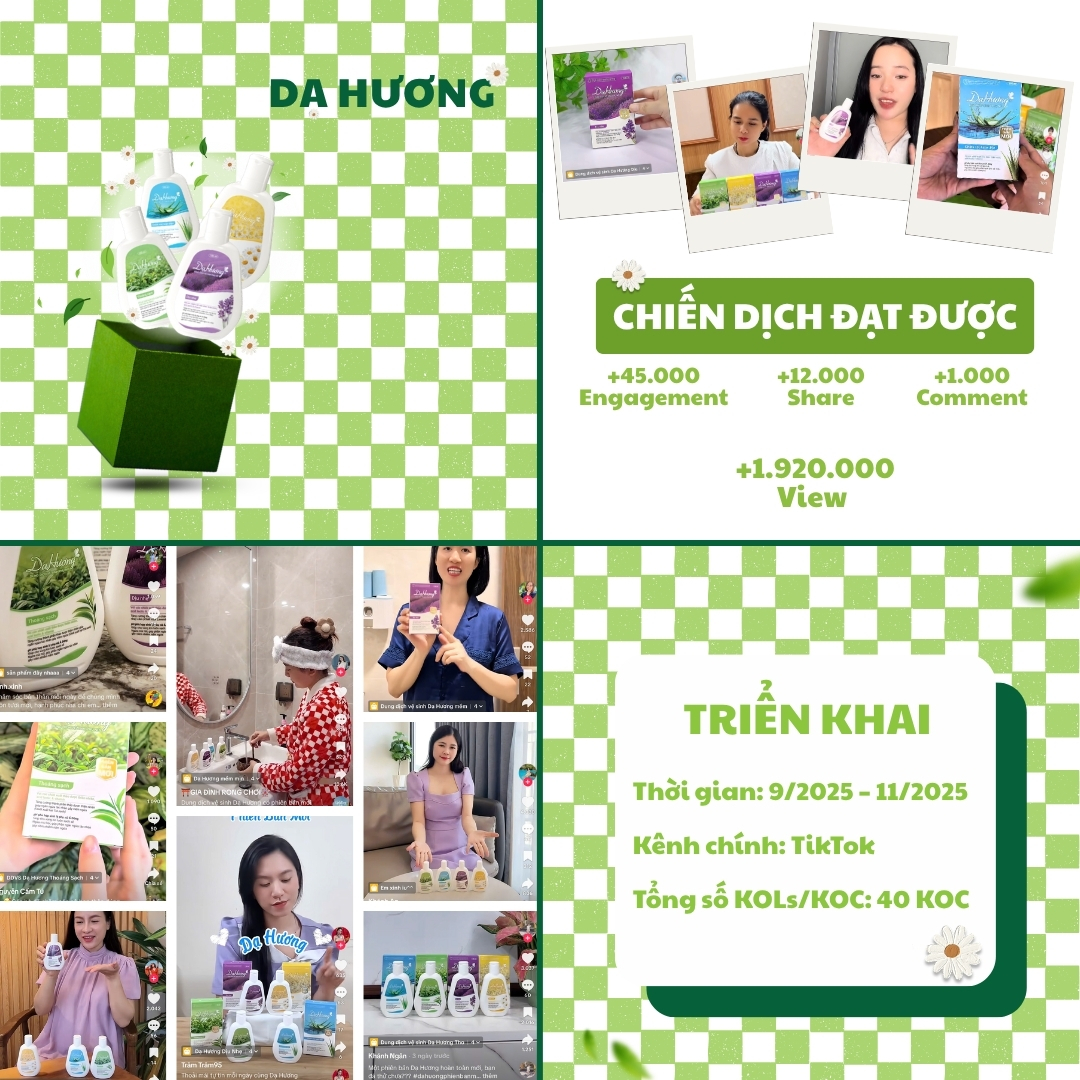 Tổng quan chiến dịch booking KOC của Dạ Hương triển khai trong 3 tháng cuối năm 2025